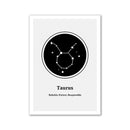 Quadro Decorativo Zodiacal em Tela - Signos