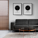 Quadro Decorativo Zodiacal em Tela - Signos