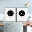 Quadro Decorativo Zodiacal em Tela - Signos