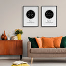 Quadro Decorativo Zodiacal em Tela - Signos